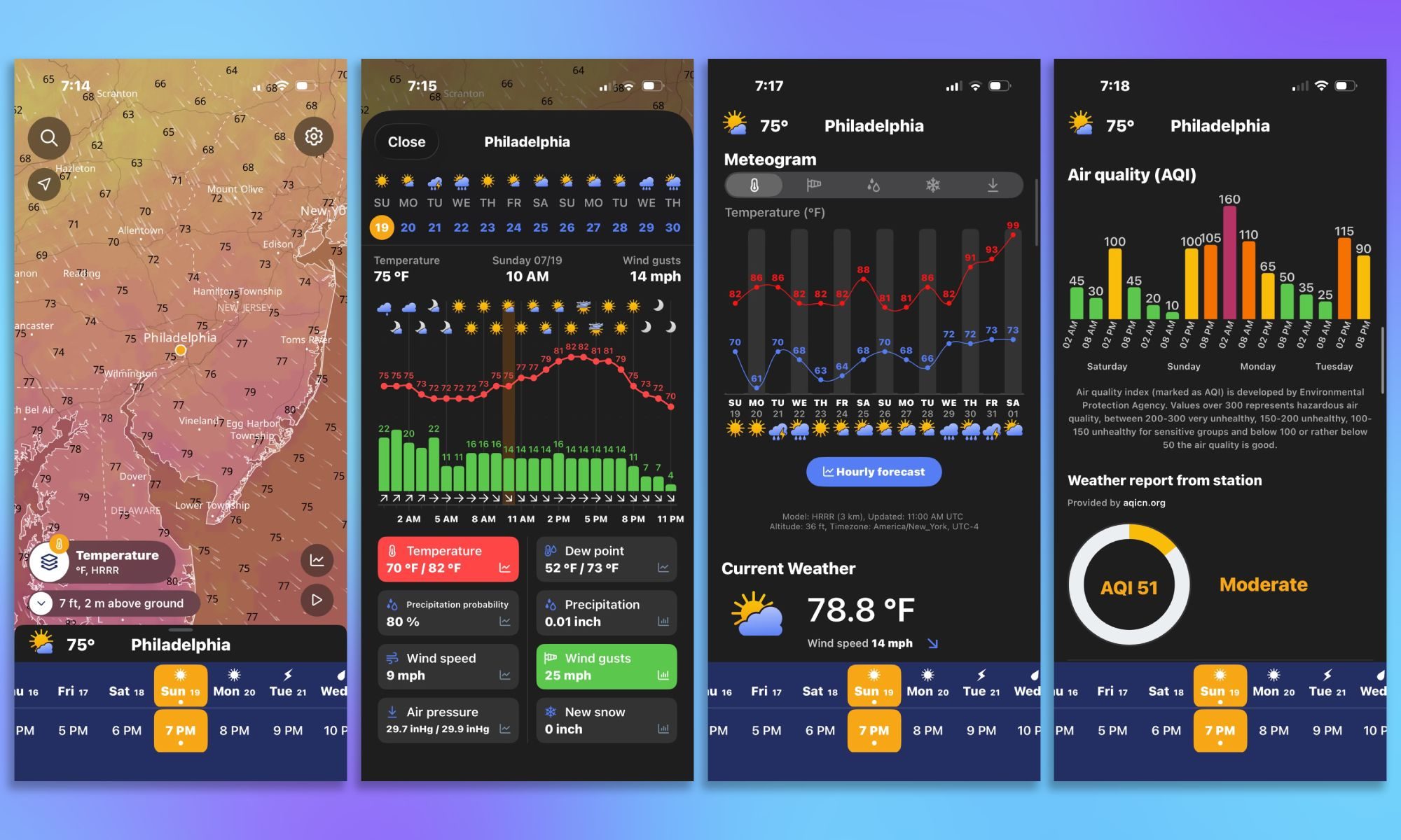 Ventusky screenshots on gradient background