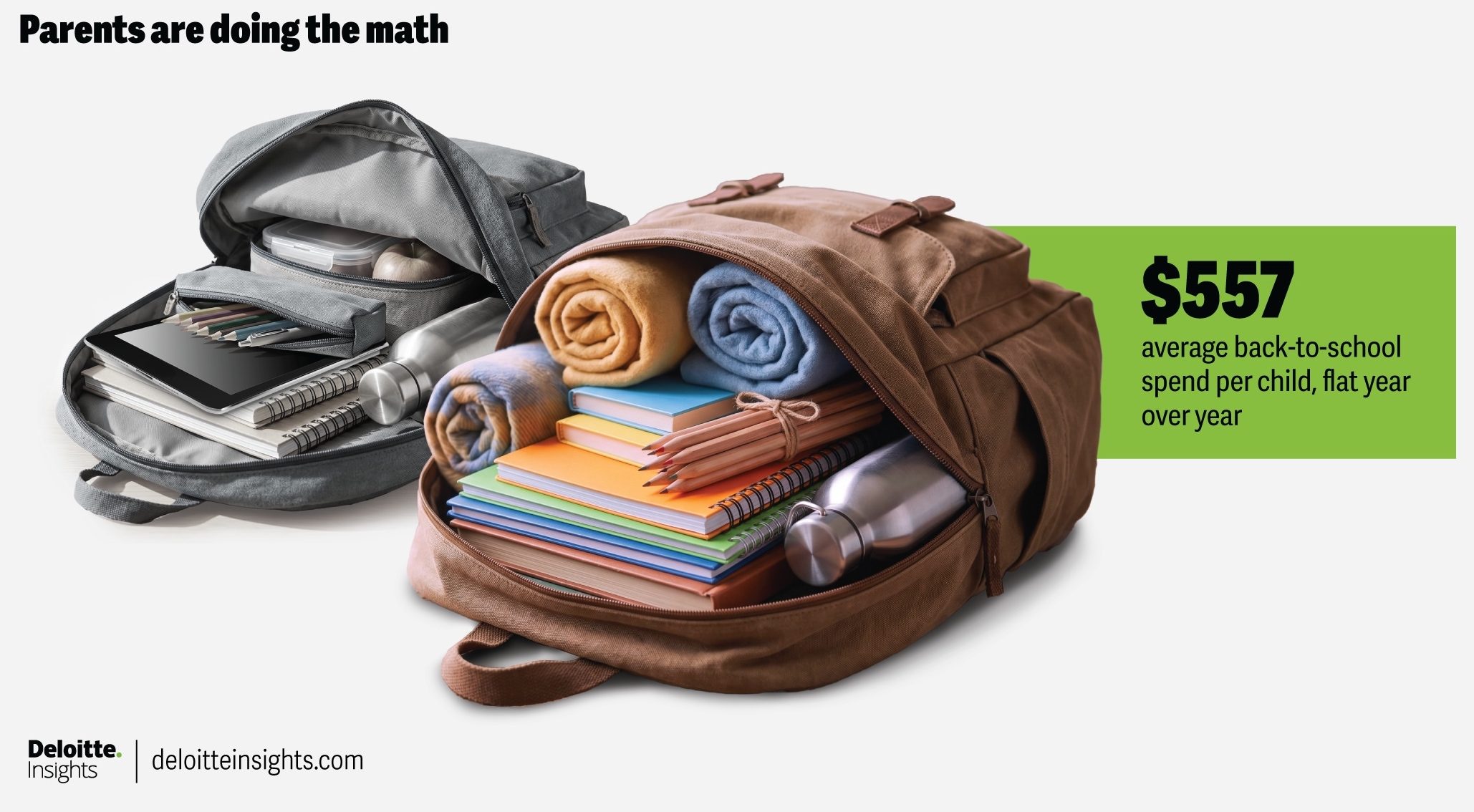 deloitte-back-to-school-insights