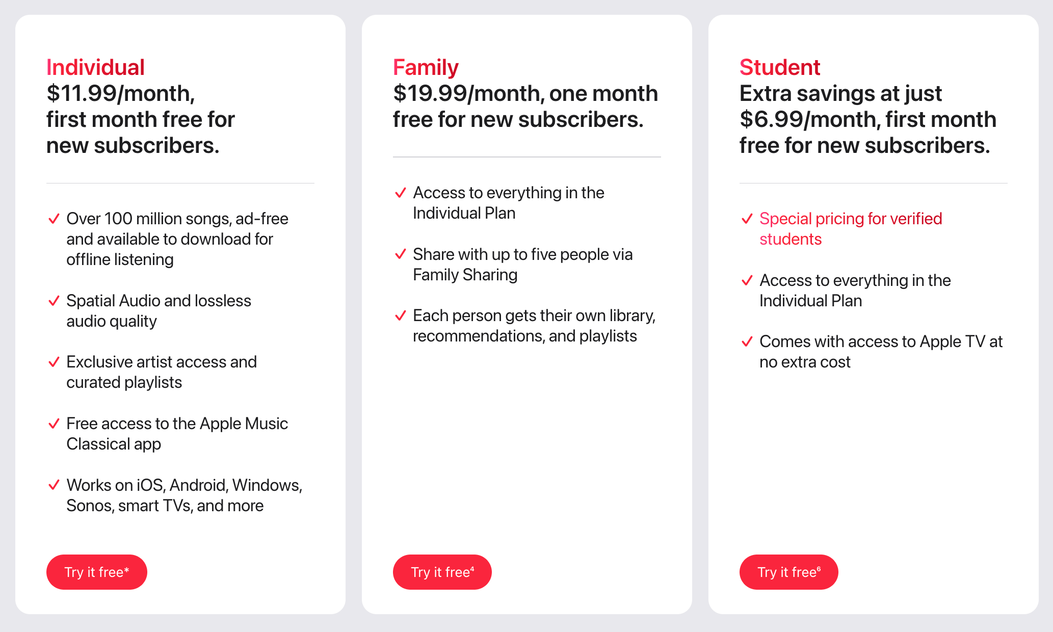 Apple Music pricing