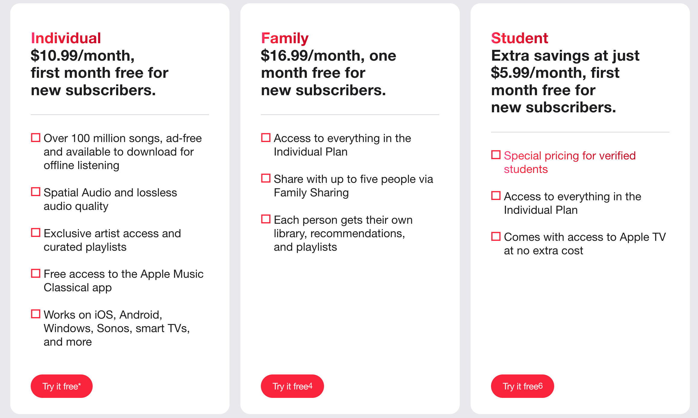 Apple Music old pricing.