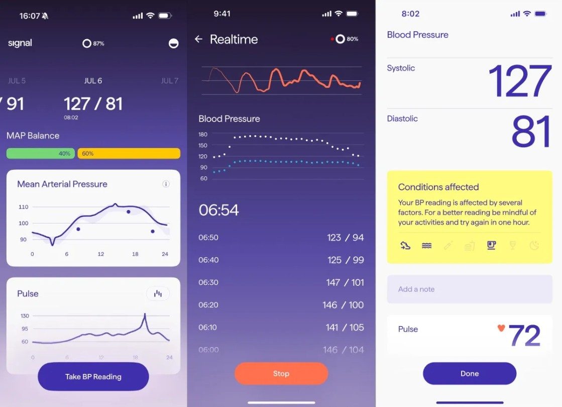 Text, Chart, Line Chart