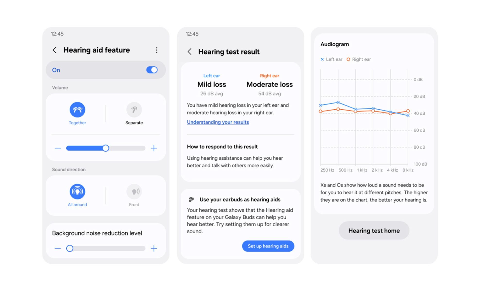 Samsung’s hearing aid feature