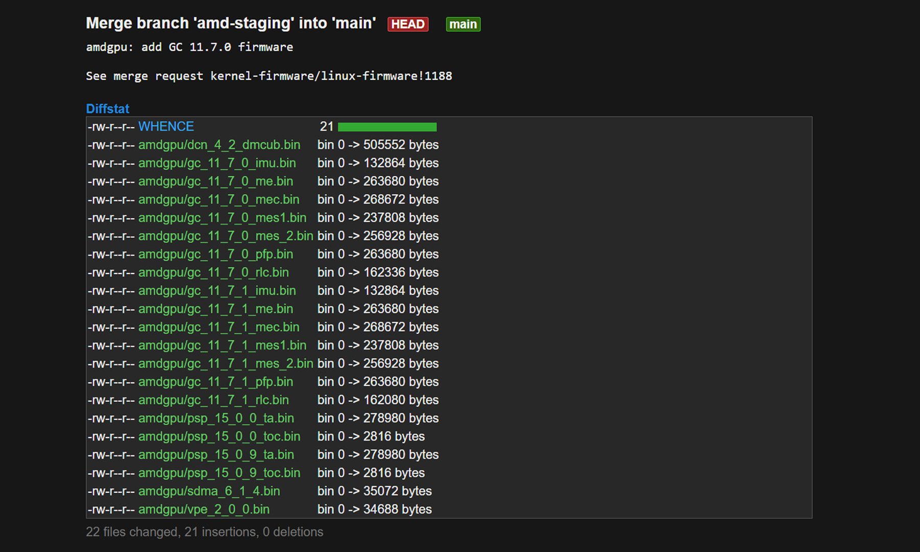 GFX 11.7 family firmware showcasing AMD Medusa Point leak
