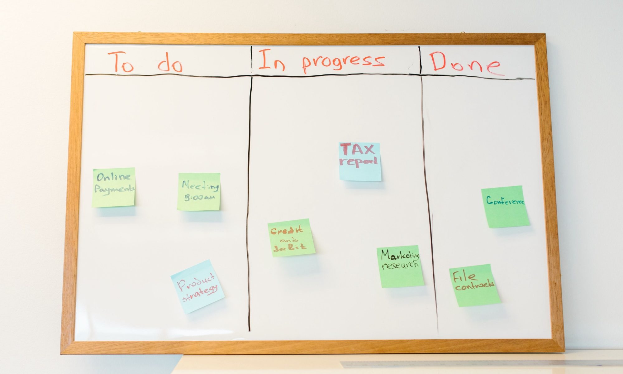 Kanban board example