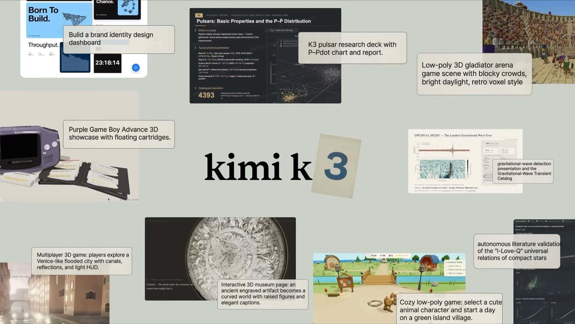 Kimi K3 graphics