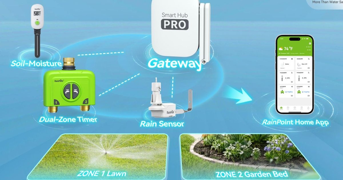 From Timers to Networks: What Connected Irrigation Reveals About Outdoor Automation