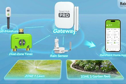 Connected Irrigation Systems Blend Timers, Sensors, Software