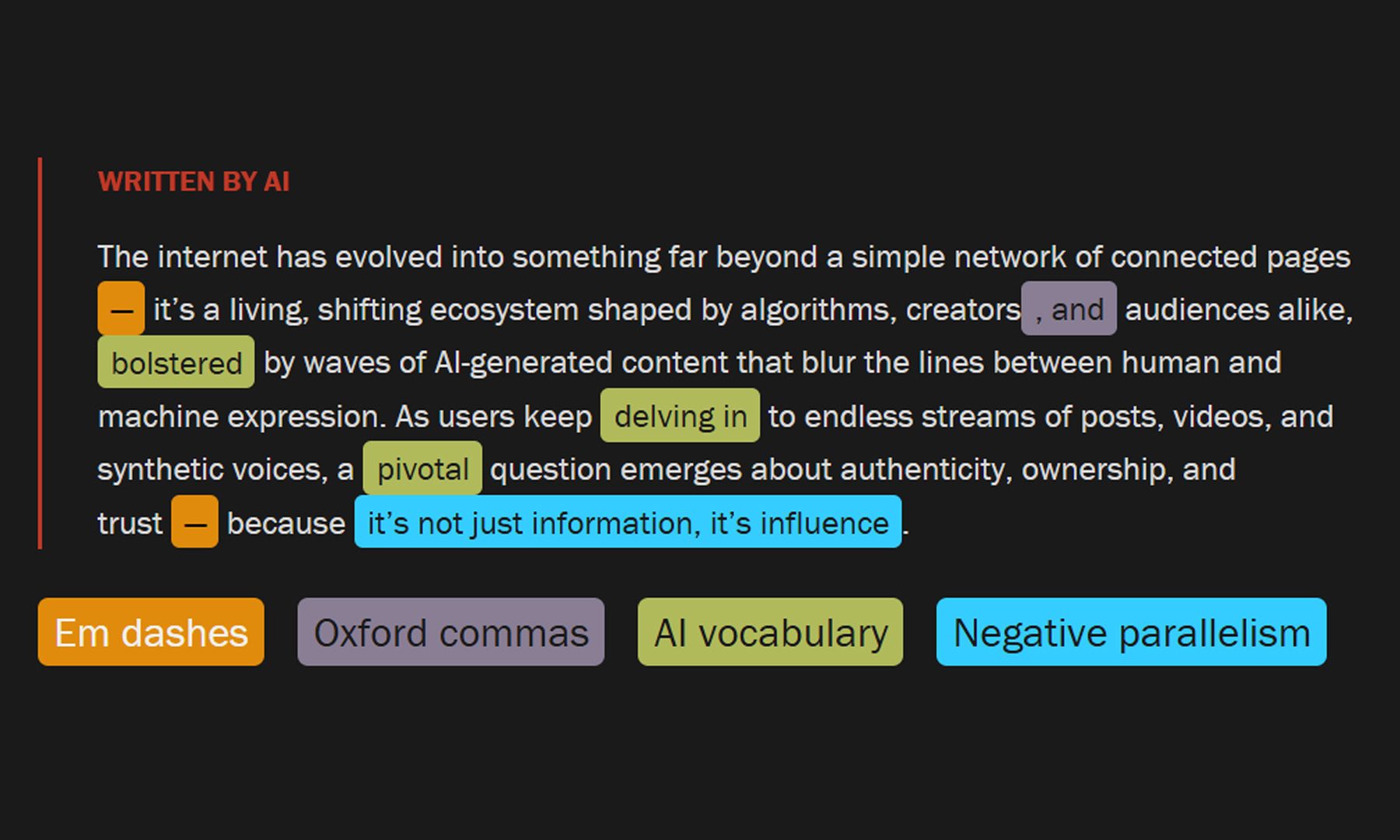 some common features of AI authored text