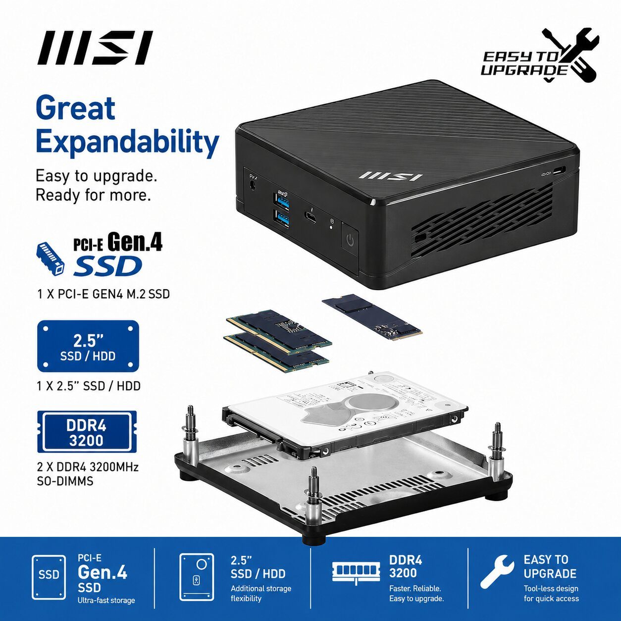 Computer Hardware, Electronics, Hardware