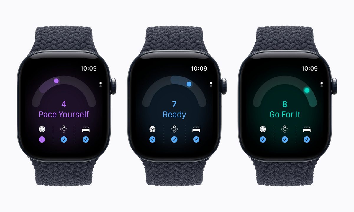 Apple-Watch-Series-12-REadiness.jpg