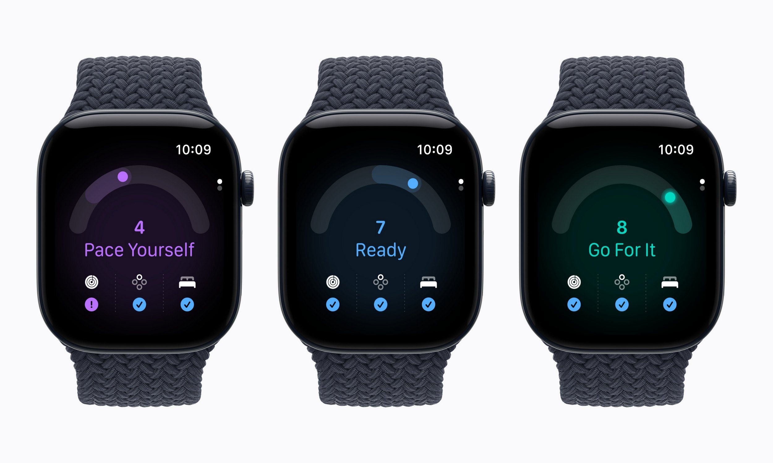 Apple Watch Series 12 REadiness