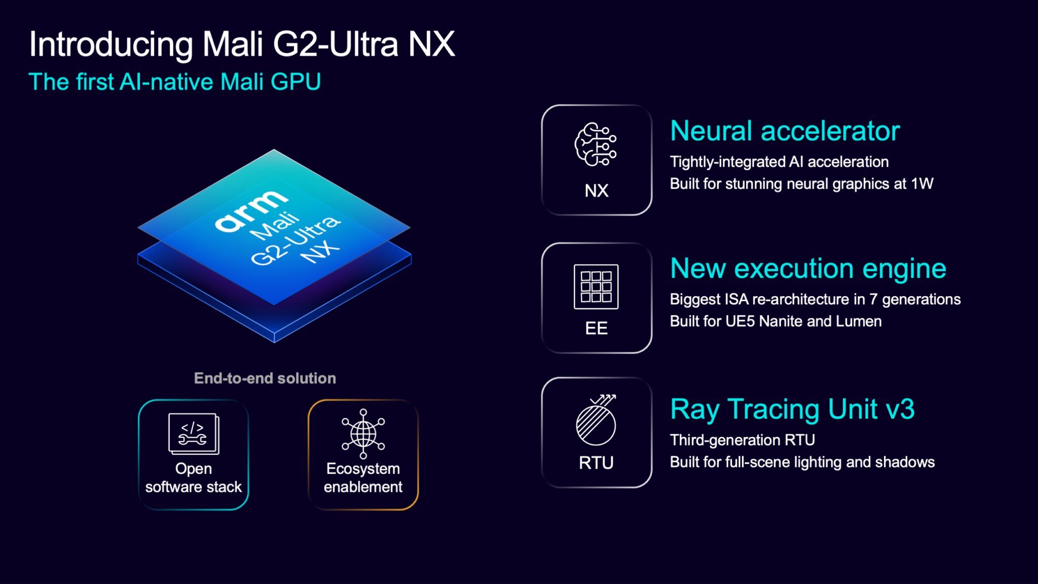 New Arm chip platform aims to make your phone smarter and your games more beautiful