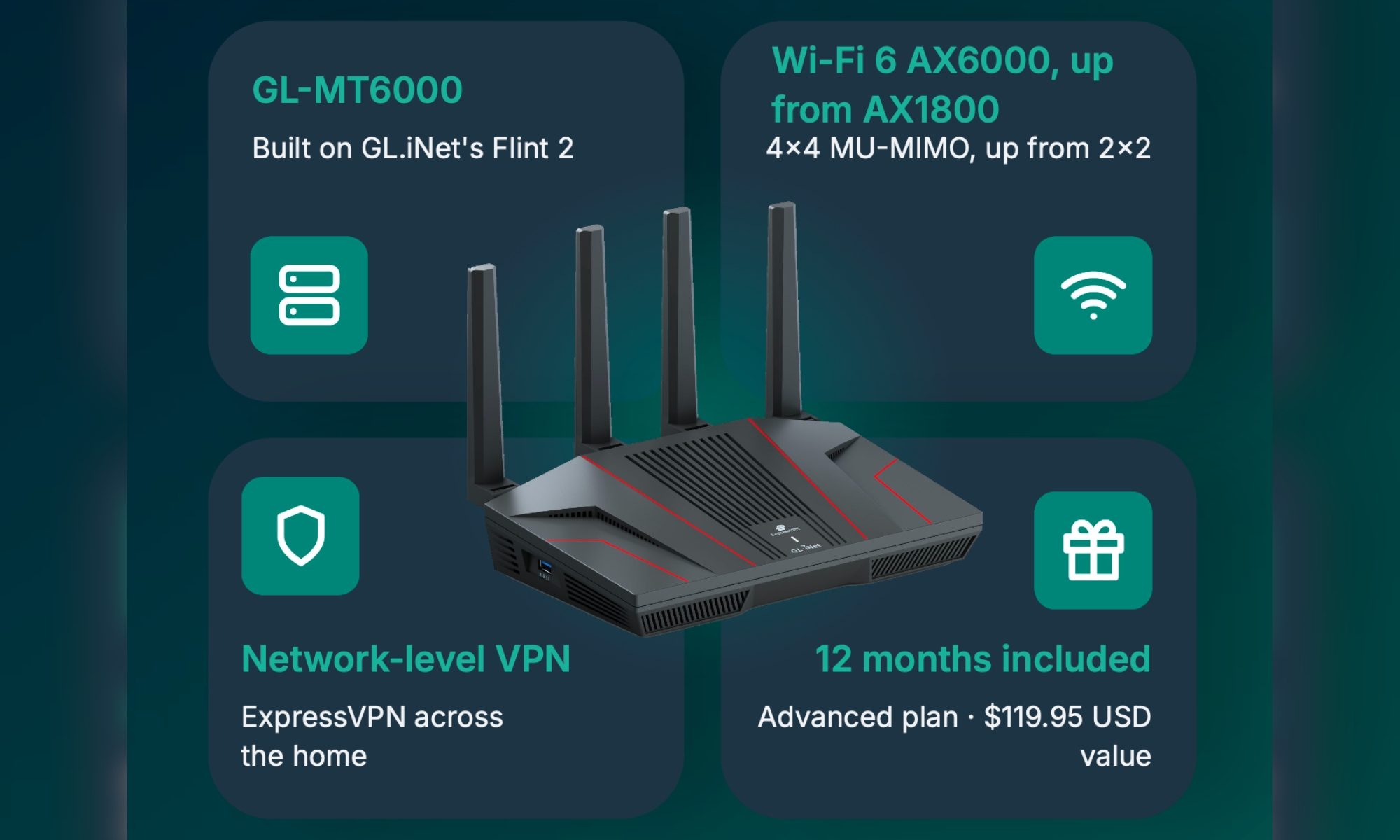 Electronics, Hardware, Router