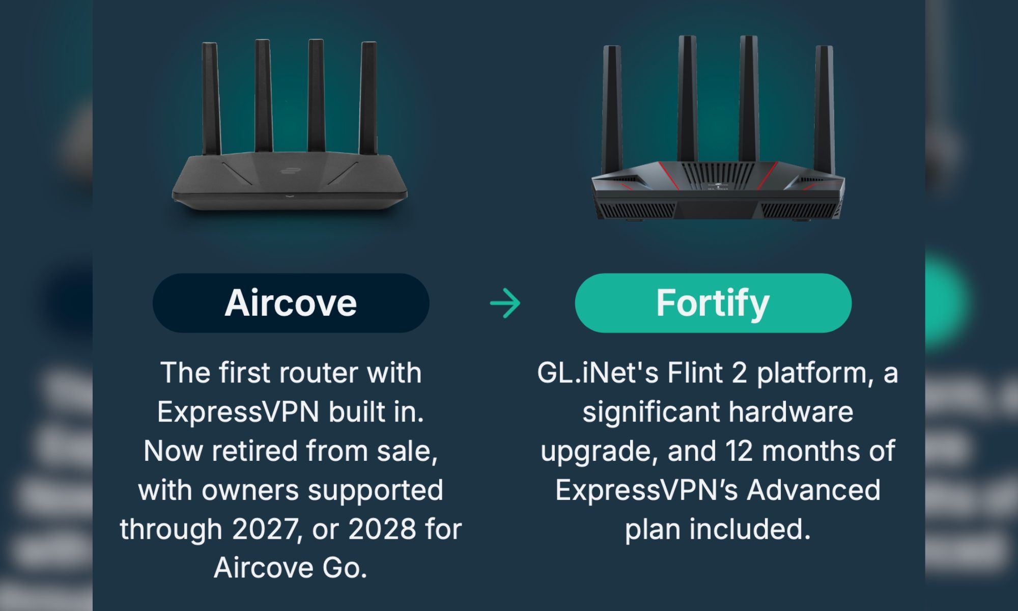 Electronics, Hardware, Router