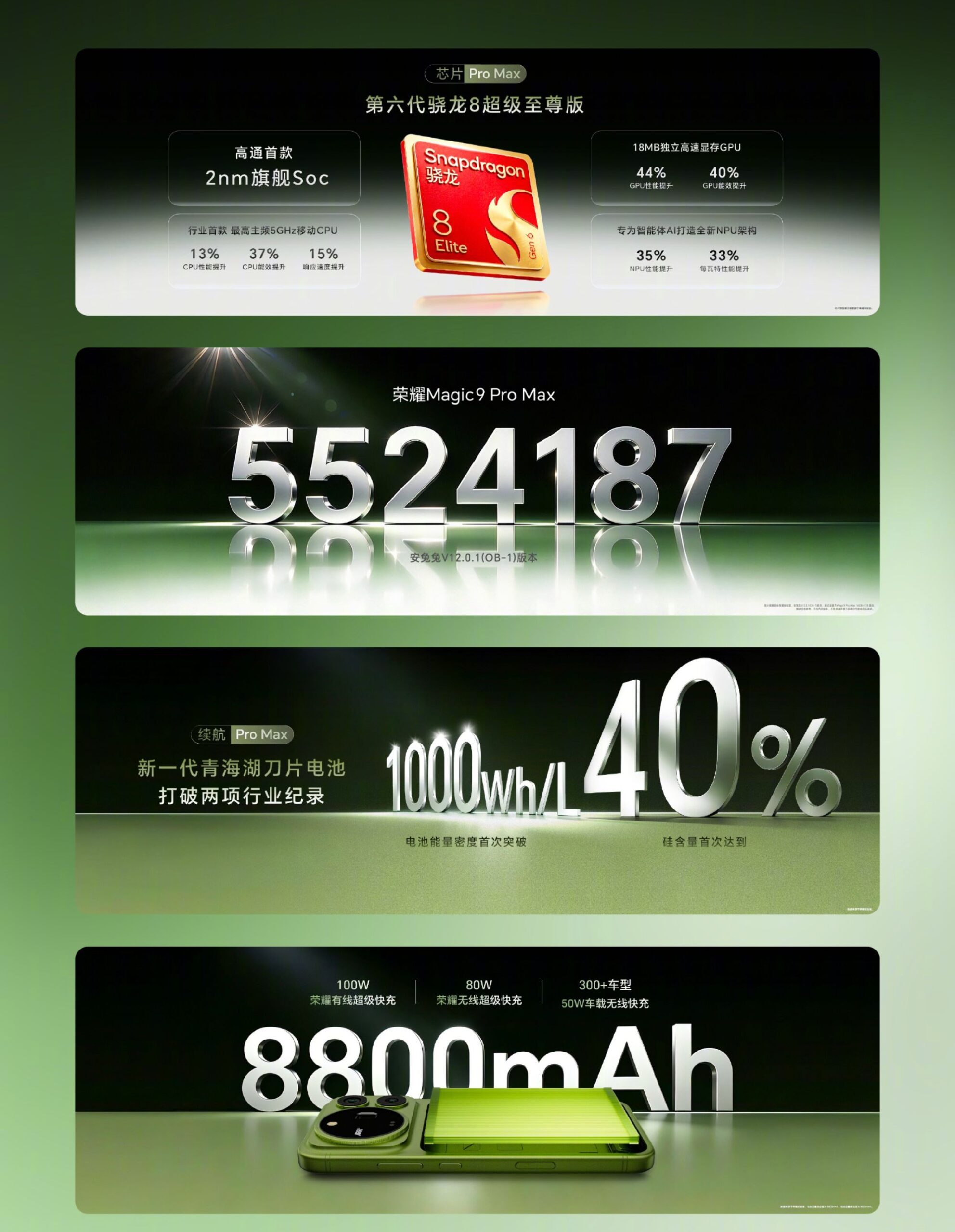 Honor Magic 9 Pro Max Specifications 1