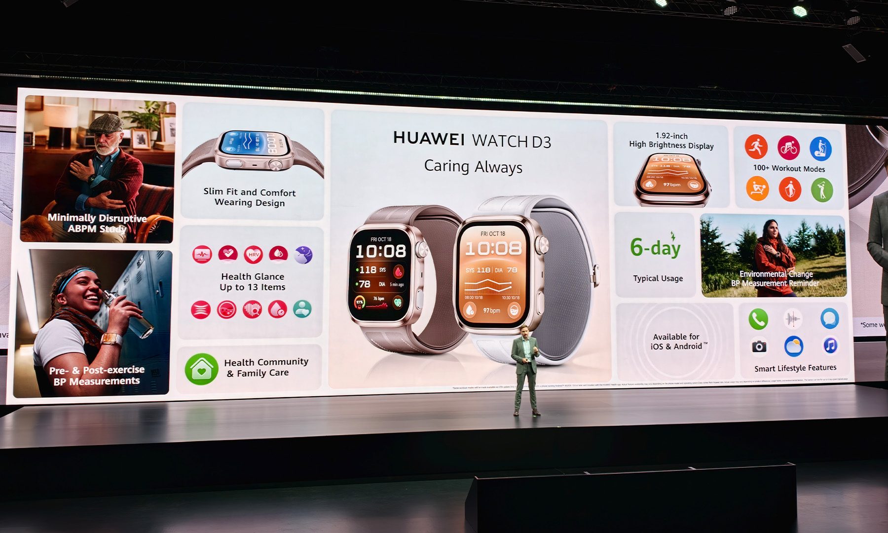 Huawei Watch D3 Summarized with All Features