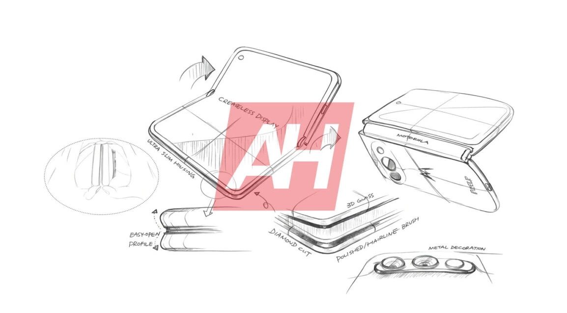 Motorola wide fold sketch leaks 2