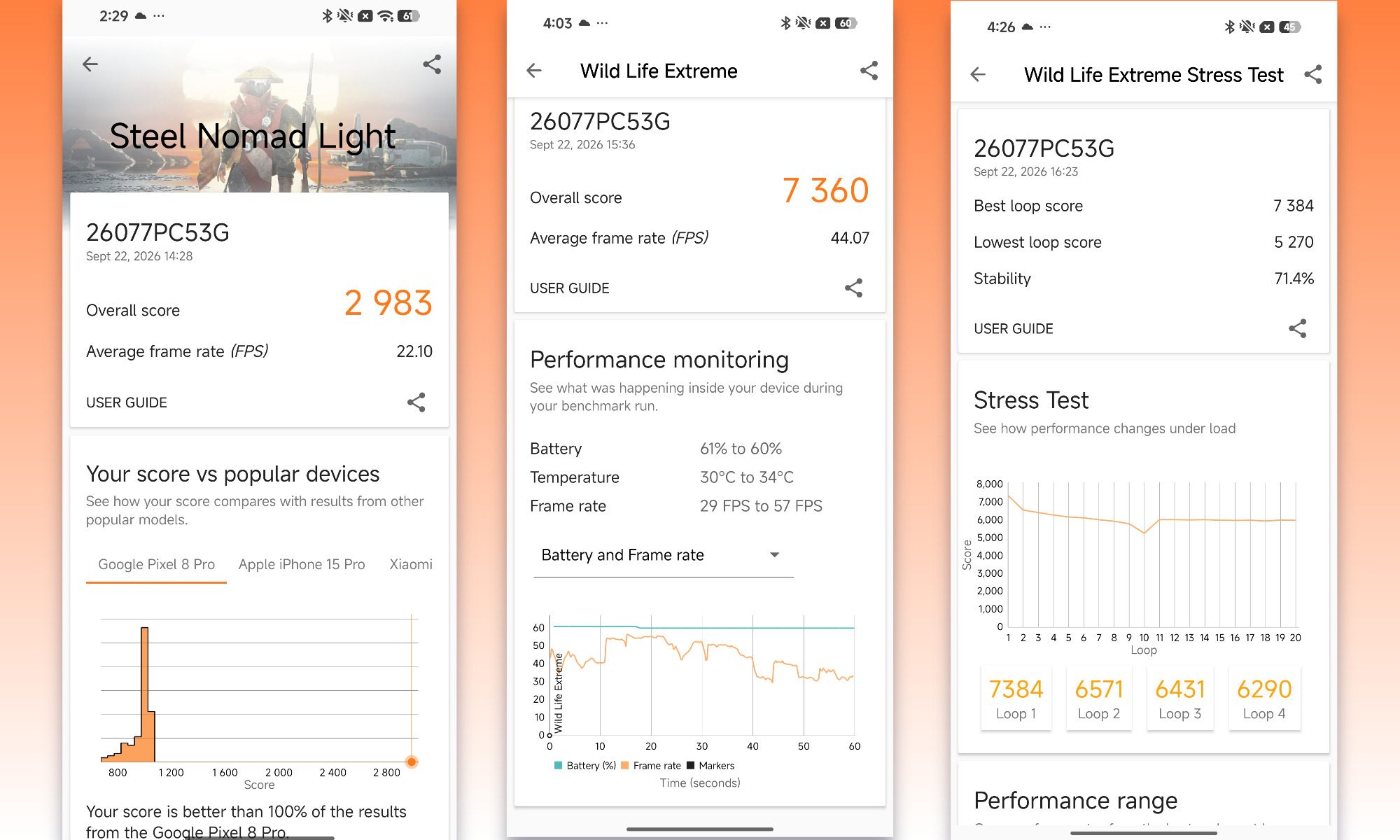 POCO F9 Ultra 3DMark Benchmark