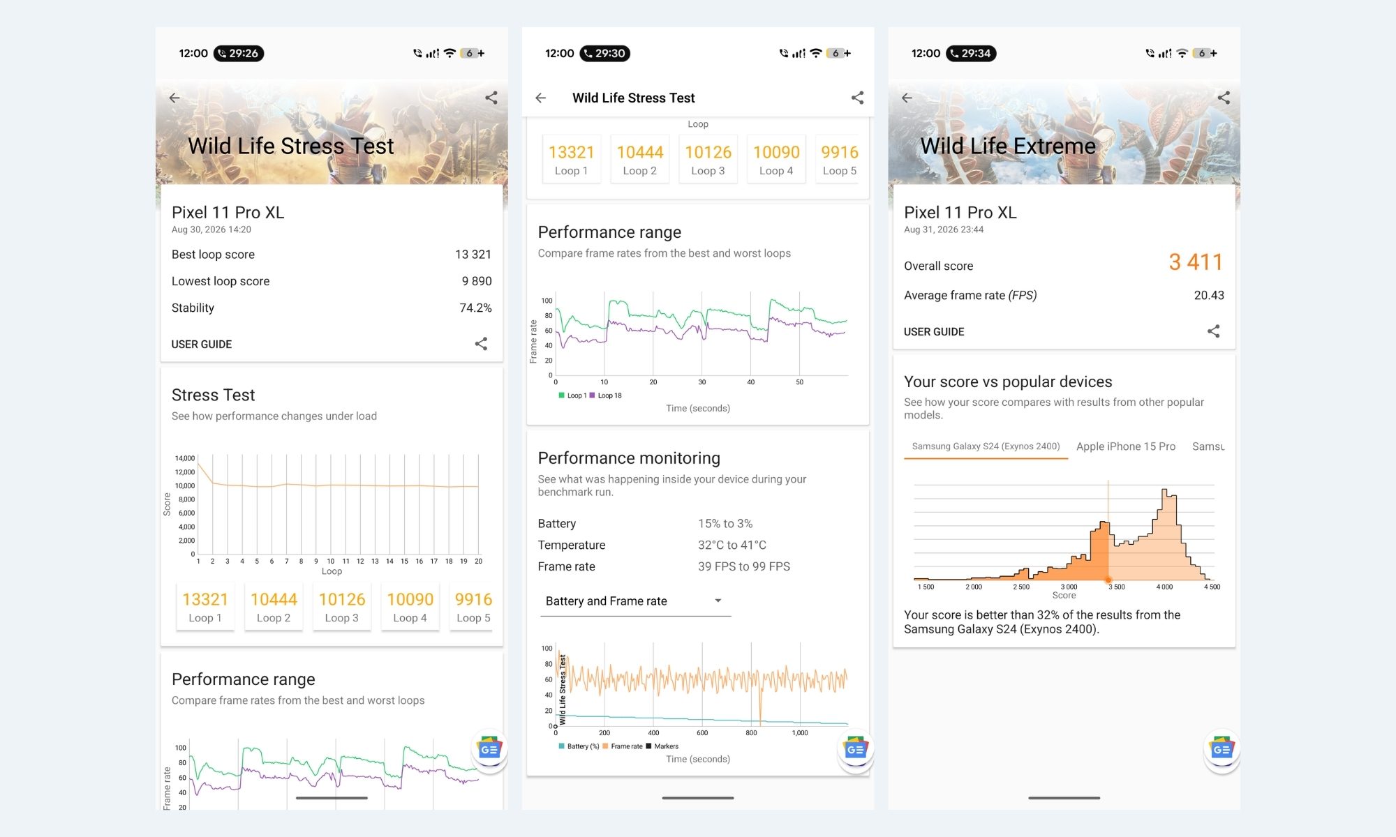 Pixel 11 Pro XL 3DMark benchmark tests screenshots
