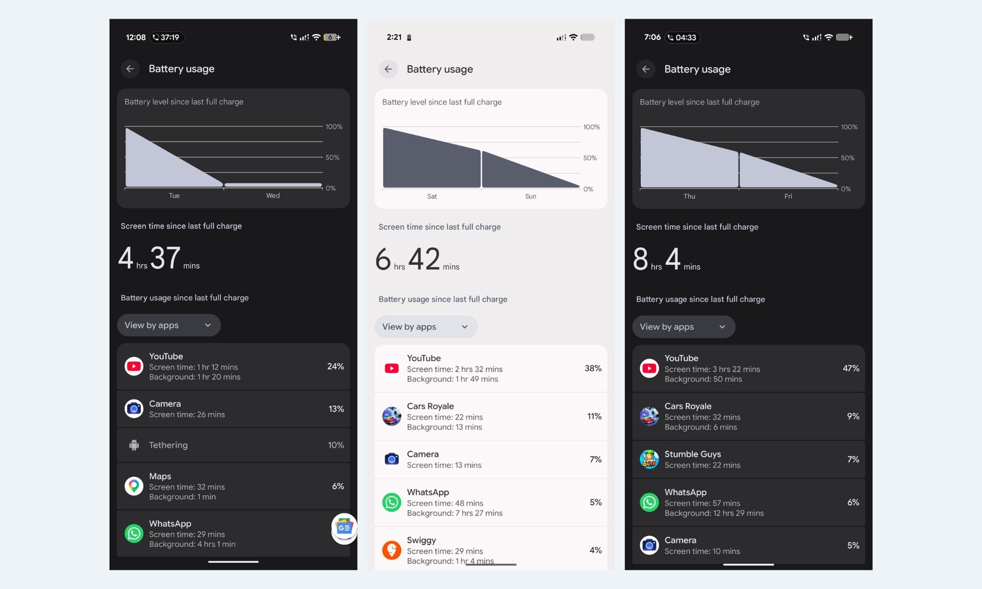Pixel 11 Pro XL sreen-on time screenshots