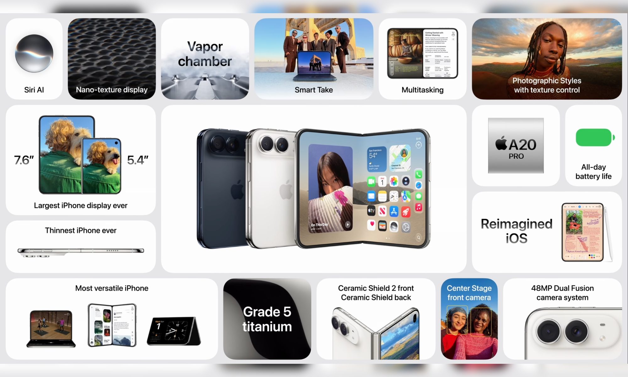 Electronics, Mobile Phone, Phone