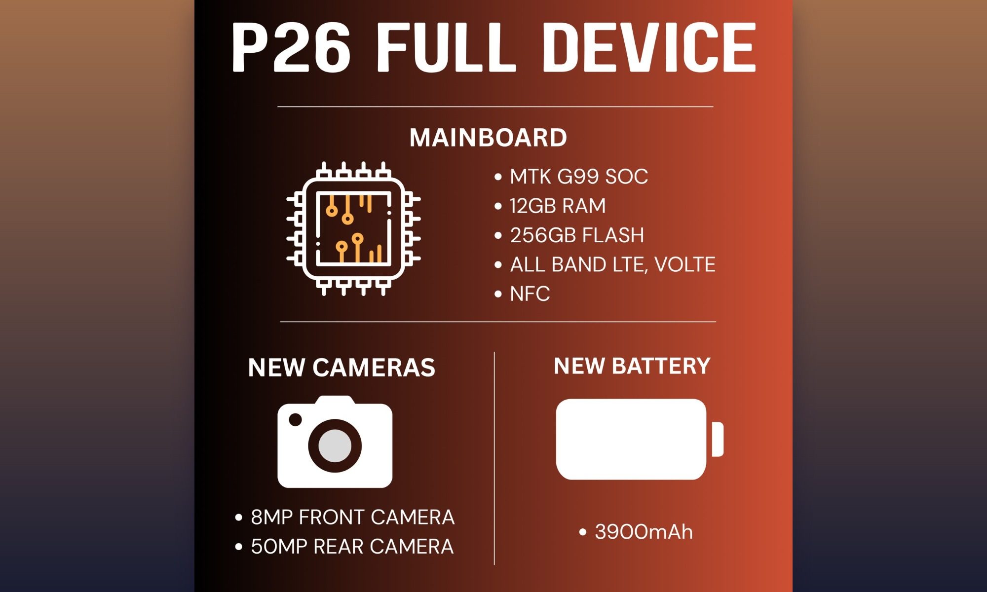Zinwa P26 smartphone specs