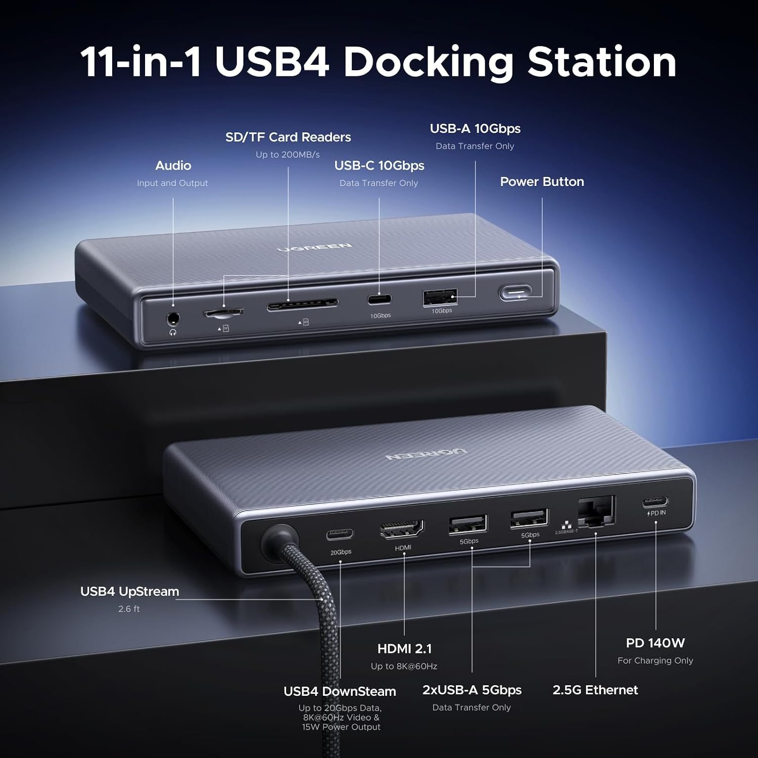 ugreen-11-in-1-usb4-dock-ports