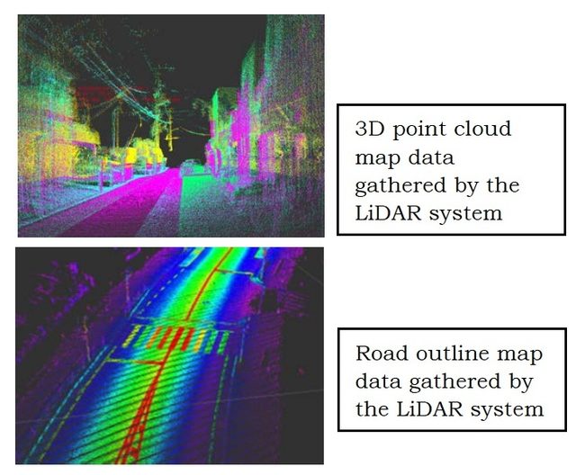 Pioneer 3D LIDAR