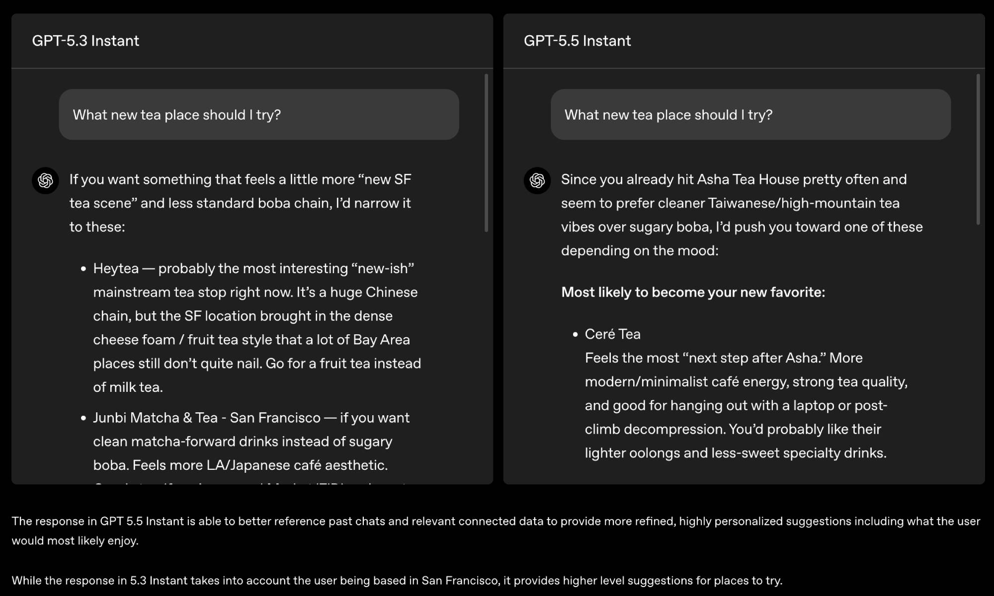 ChatGPT's new default model is half as likely to mislead you on medical and  financial questions - Digital Trends