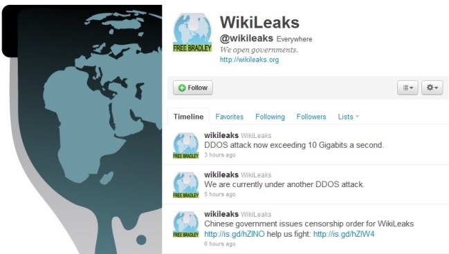 WikiLeaks hack