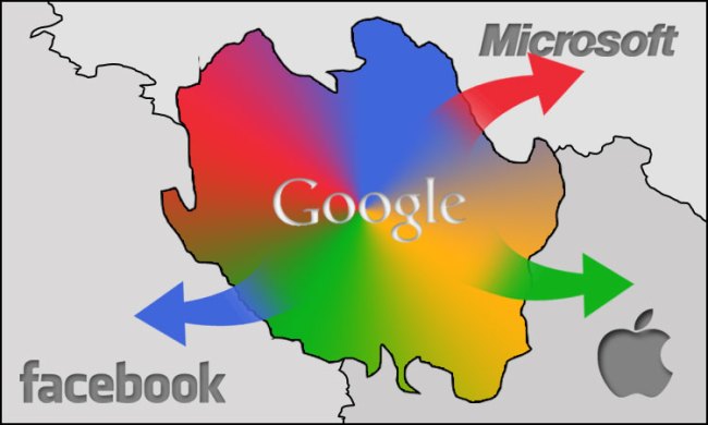 Google vs. the World