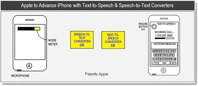 Apple-speech-to-text-patent