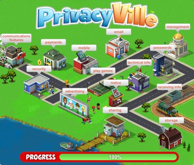zynga-privacyville-game