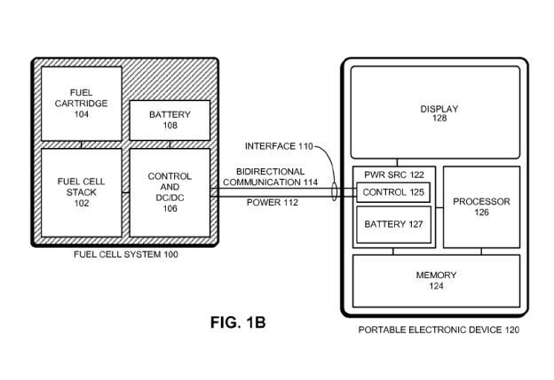 apple-fuel-cell-battery