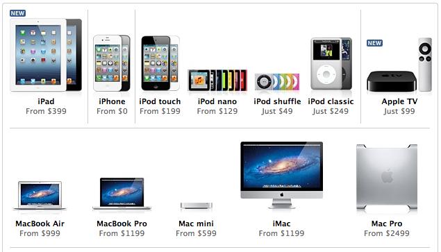 What is Apple? An products and history overview