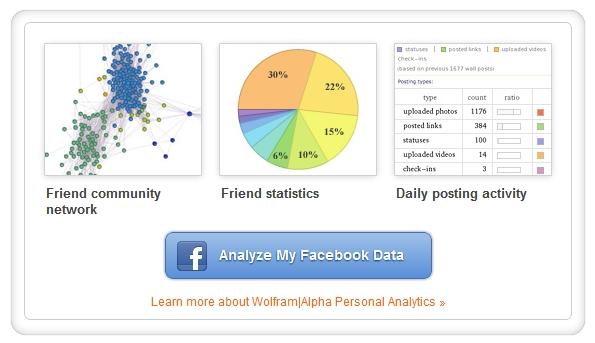 Wolfram Alpha Facebook analytics tool
