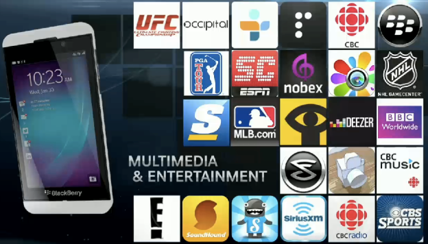 BlackBerry 10 apps