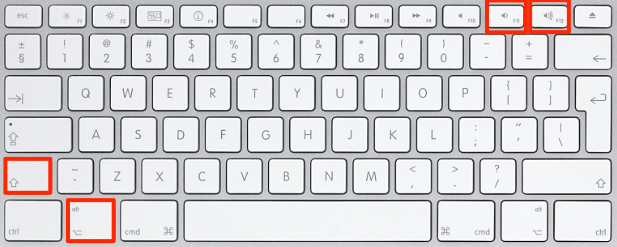 The Mac keyboard shortcuts for | Digital Trends