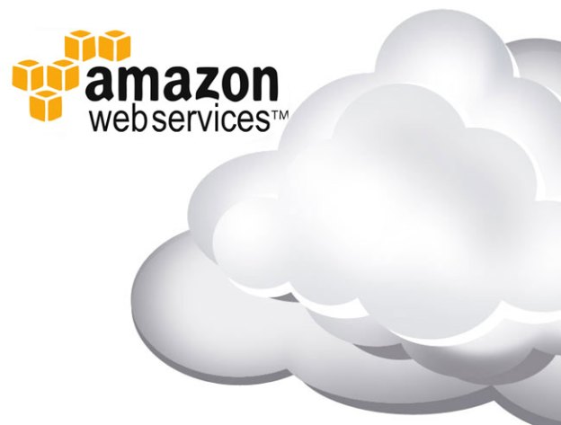amazon web service cloud