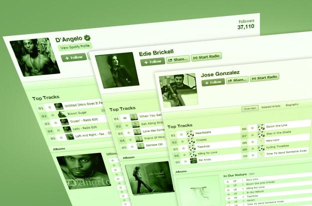 Spotify Follow Button on Artist Profiles