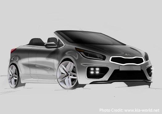 Kia Pro_cee'd GT convertible sketch