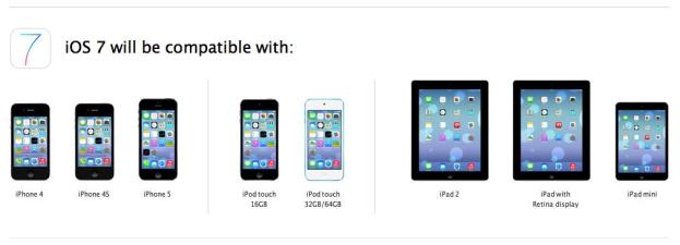 ios 7 devices