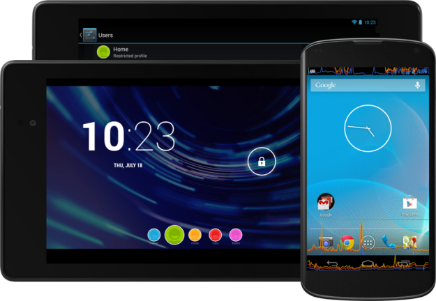 Android 4.3 Jelly Bean Devices