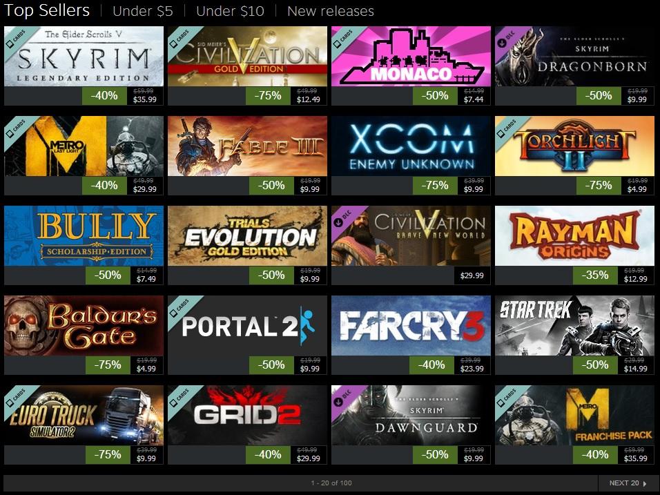 How to share games on Steam
