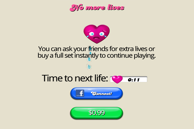 How Does Candy Crush Make Money? Examining Their Business Model