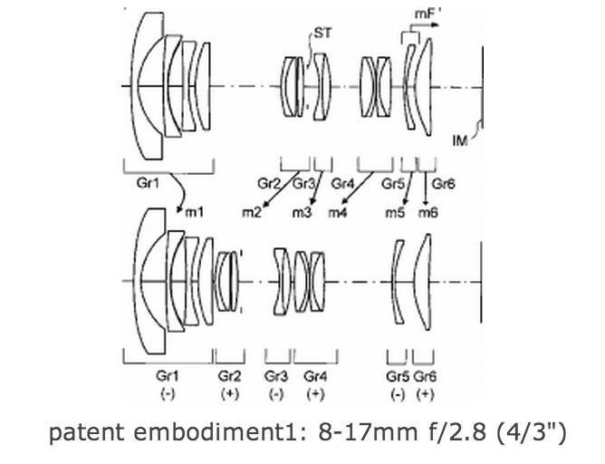 patent for micro 43 lens hints at konica minolta getting back into the camera biz rumored m4t