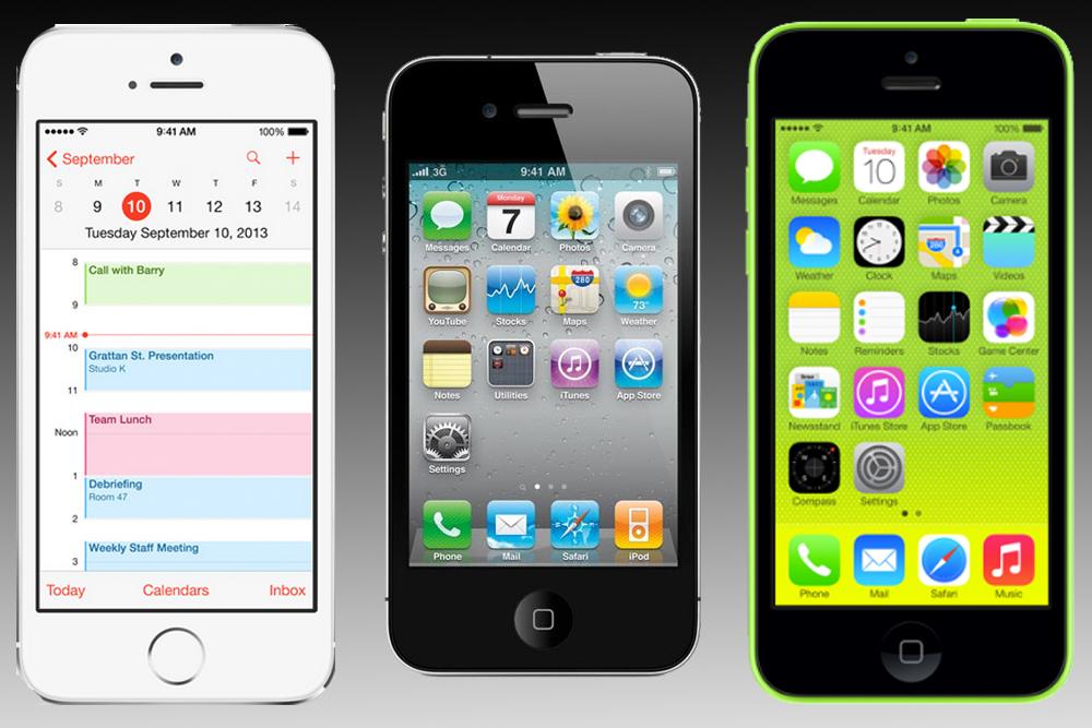 iPhone 5C review: Benchmarks, battery life, photo comparisons with iPhone 5
