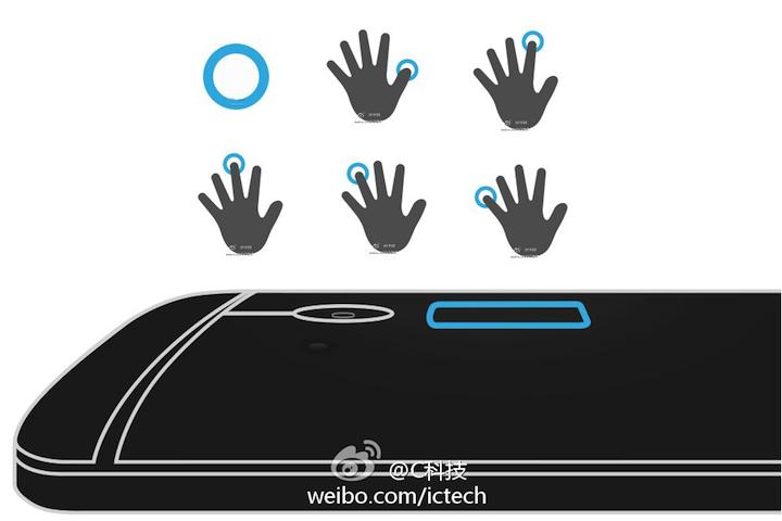 HTC One Fingerprint Scanner Leak