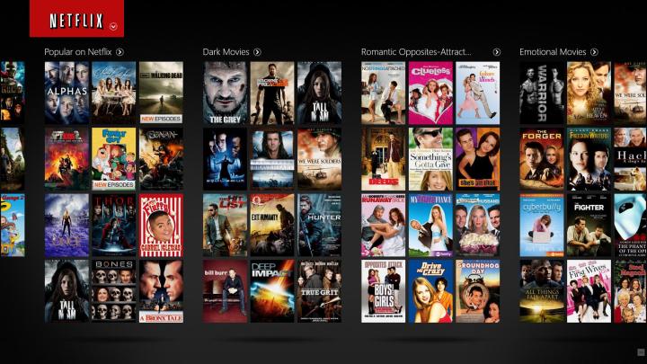 netflix negotiating with cable providers to offer set top box app