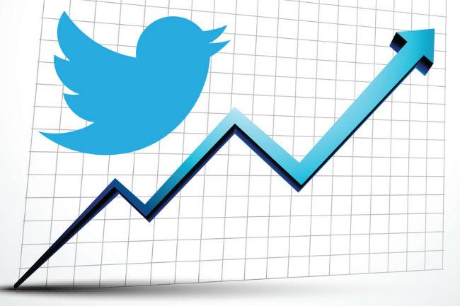 twitter analytics for all users